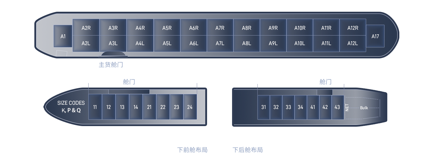767-400机舱布局图