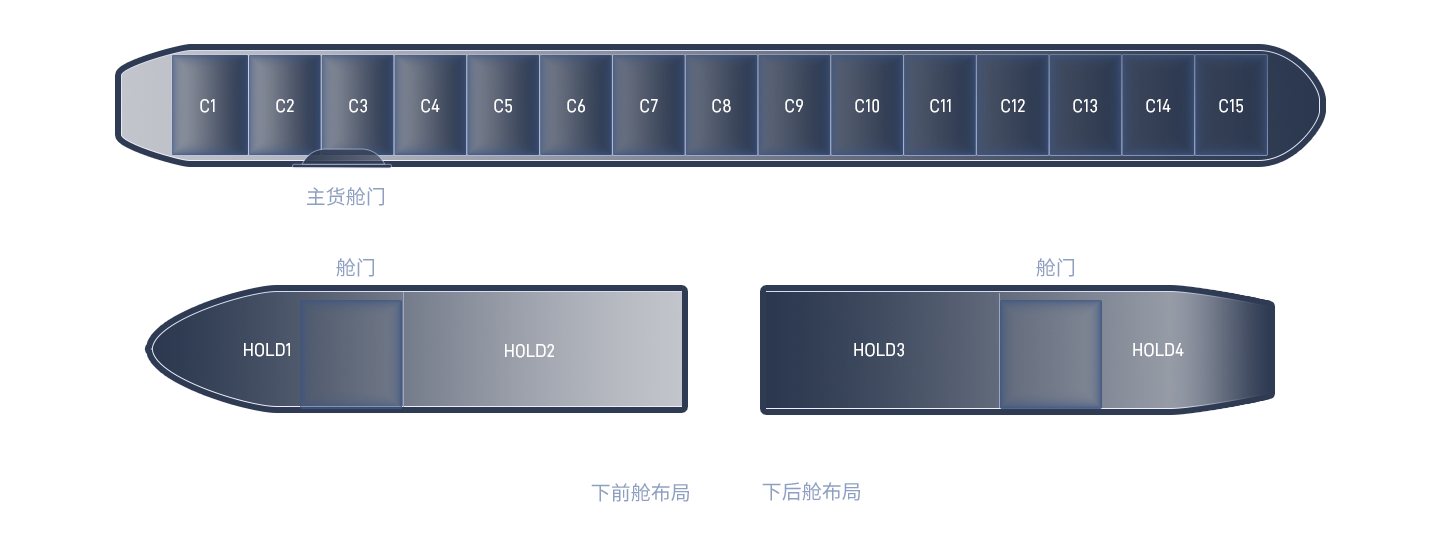 757-200机舱布局图