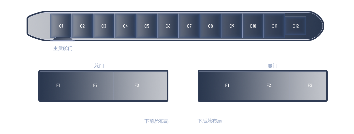 737-800机舱布局图