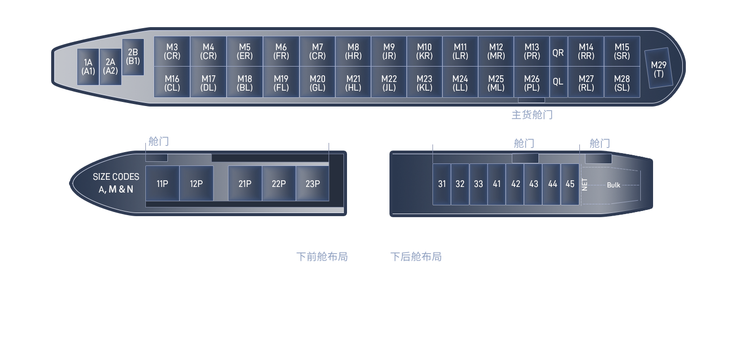 767-400机舱布局图